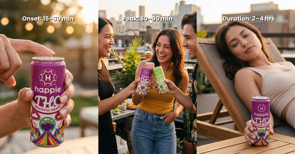 How Long Do THC Seltzers Last? Timing, Duration & What to Expect