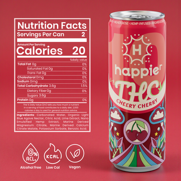 Cheery Cherry Happier