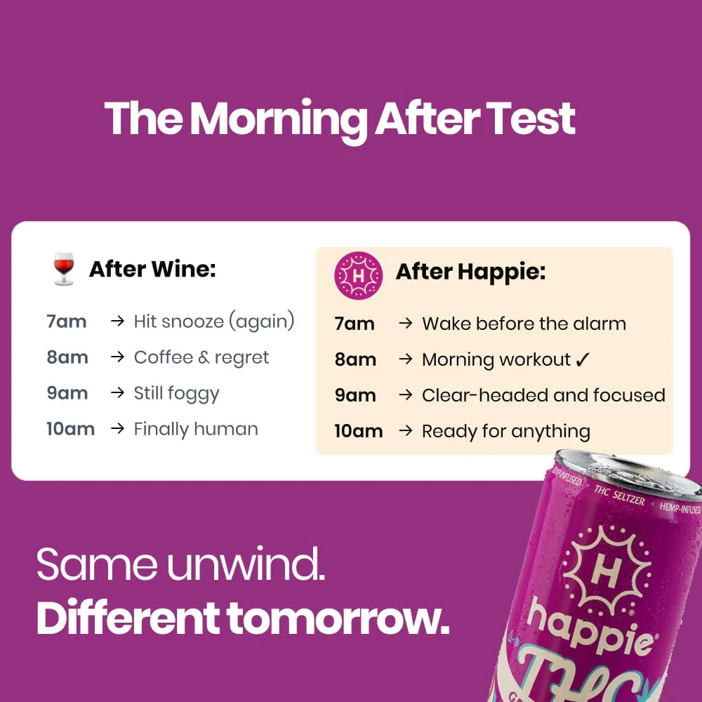 Grateful Grape Happier