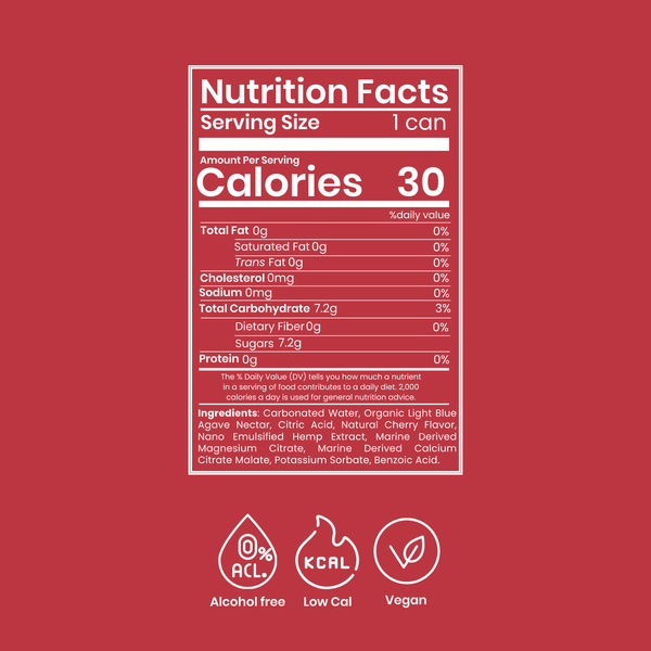 Cheery Cherry Happie