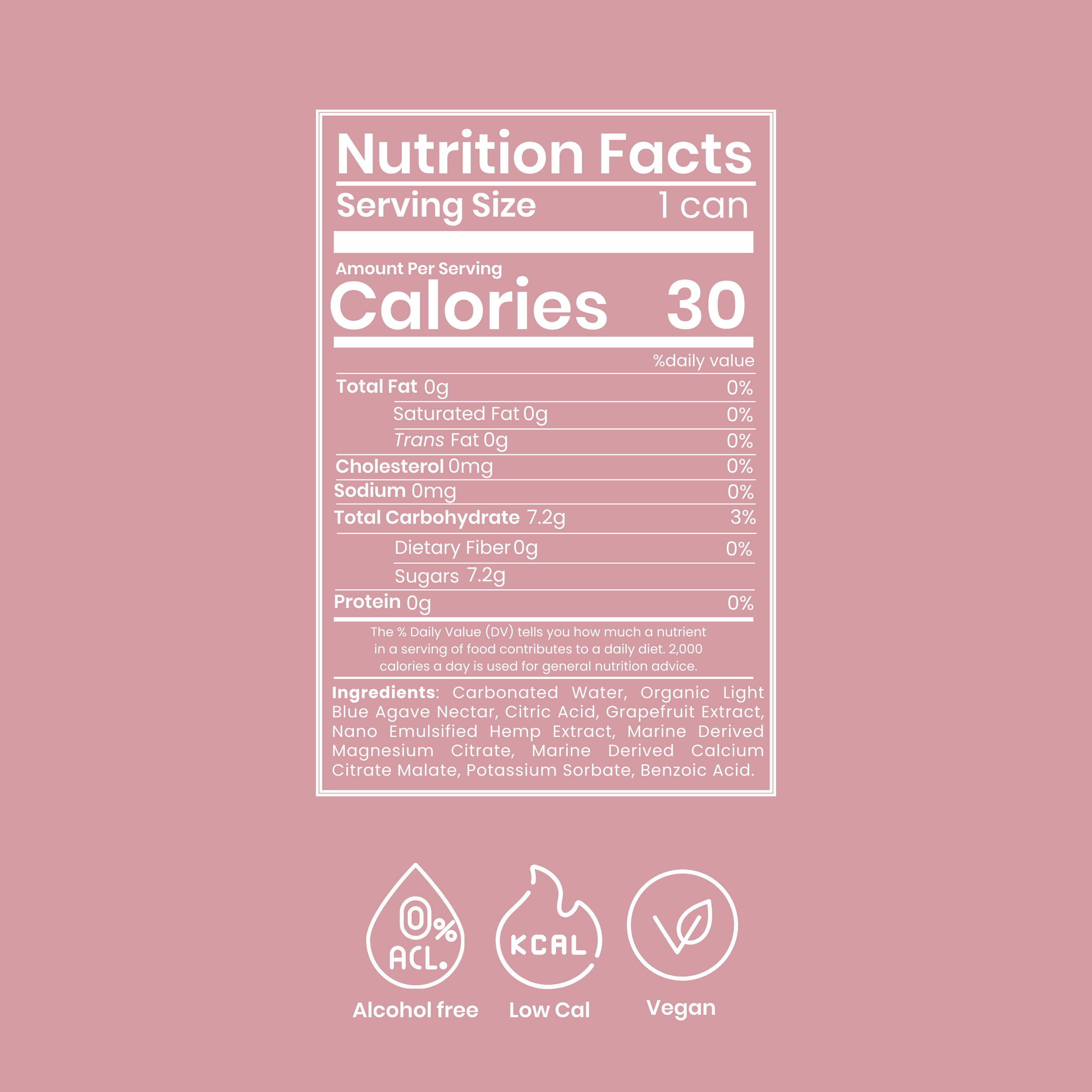 Groovy Grapefruit Happie