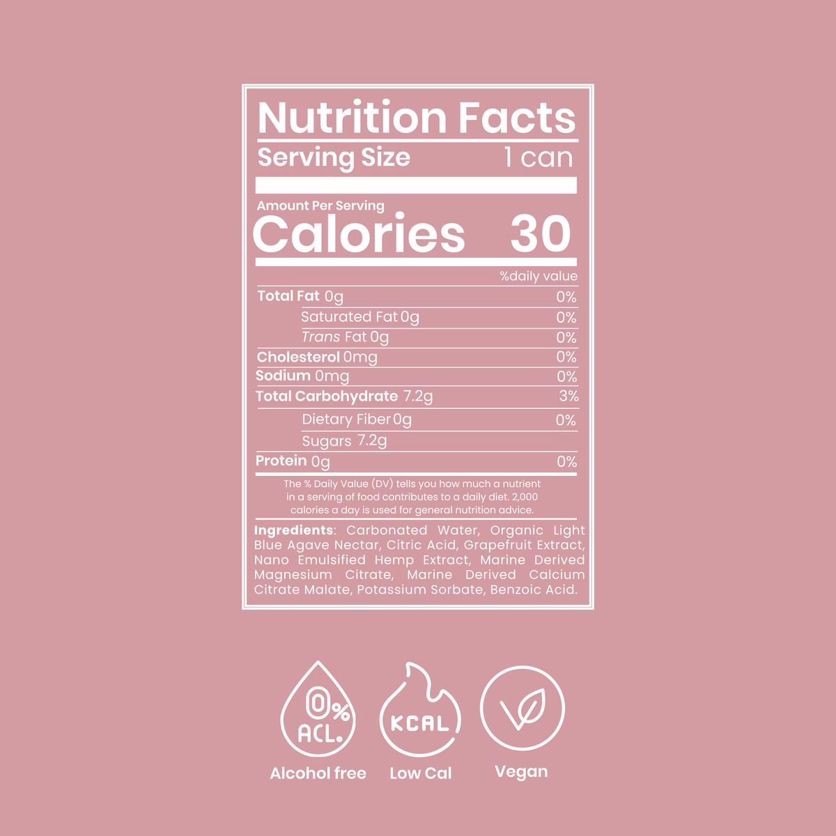 Groovy Grapefruit Happie