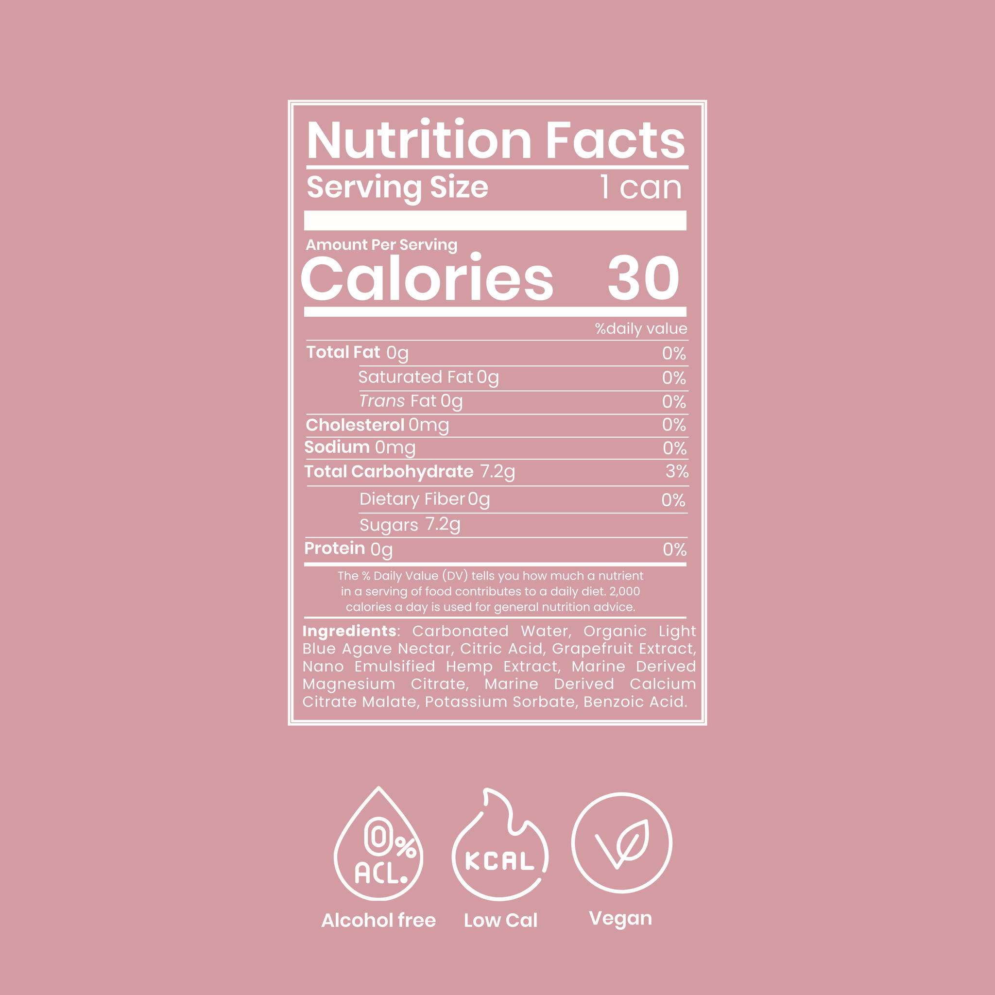 Groovy Grapefruit Happie