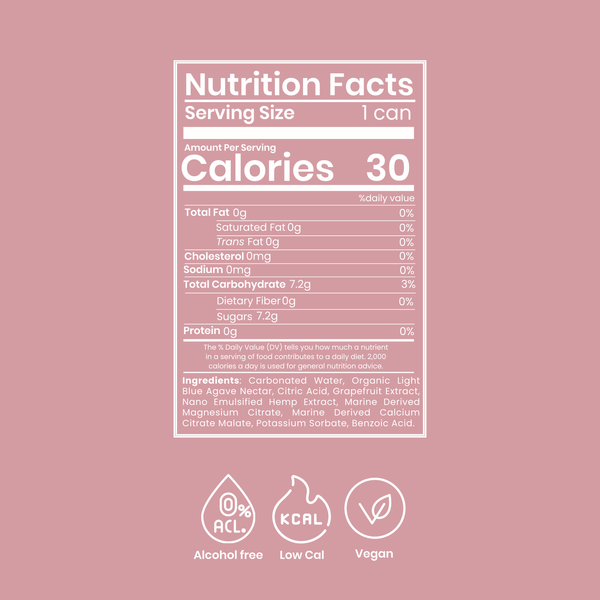 Groovy Grapefruit Happie