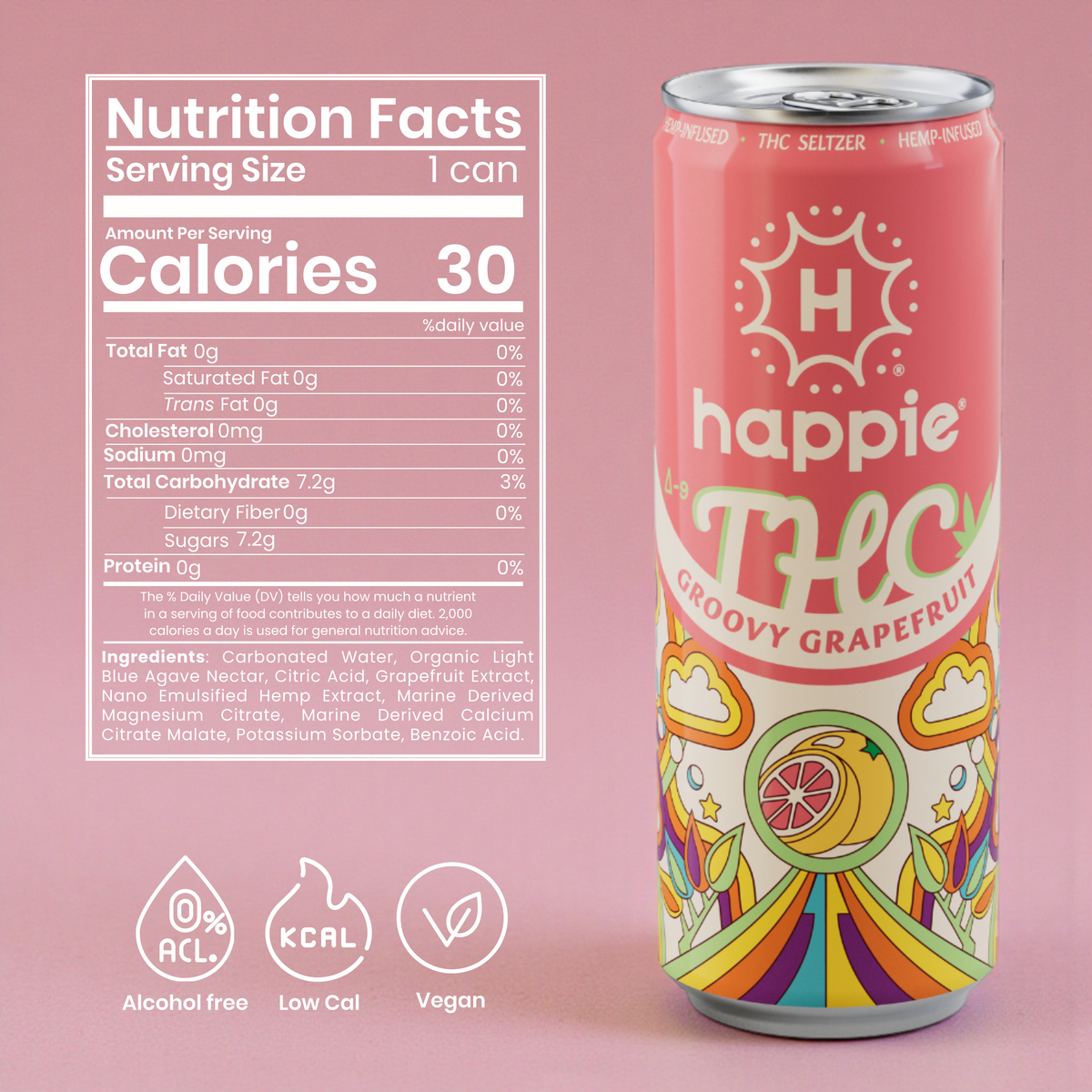 Groovy Grapefruit Happie