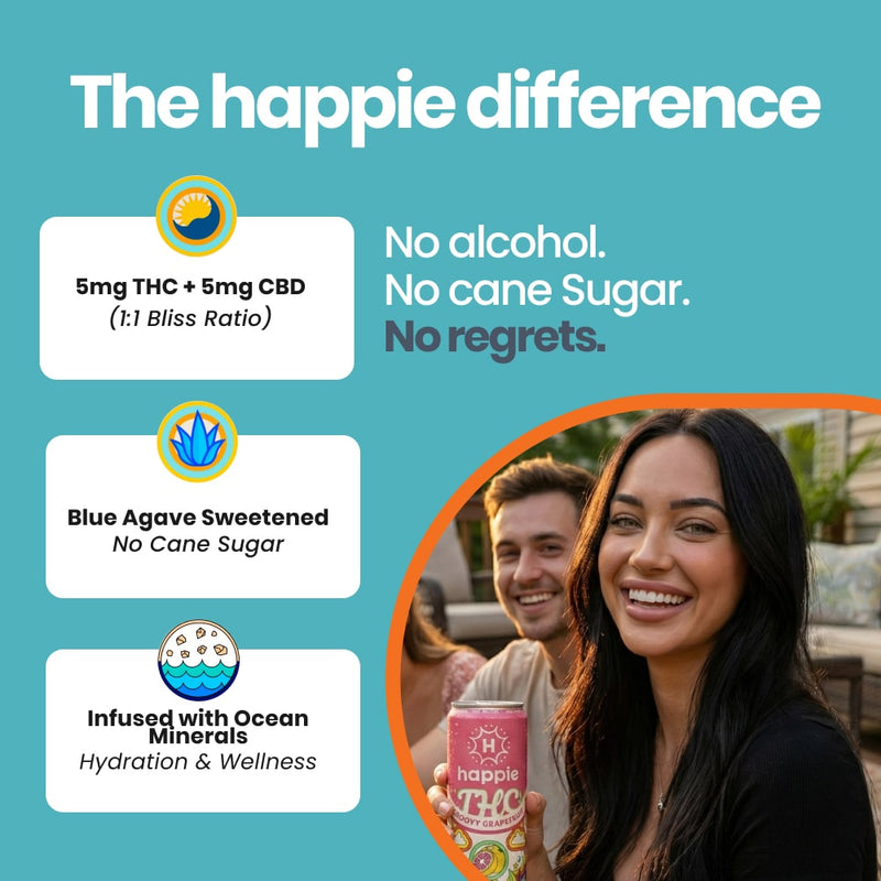 Happie 5mg Variety Pack