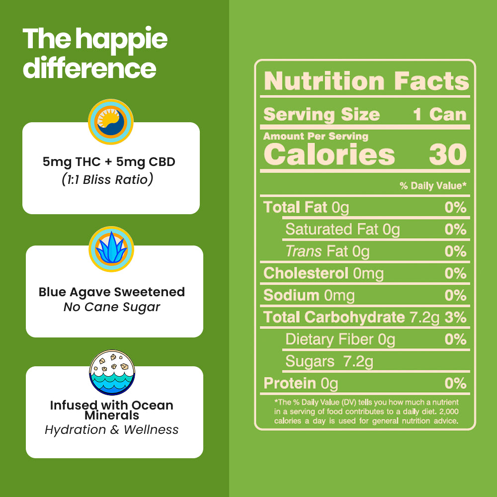 Happie 5mg Variety Pack